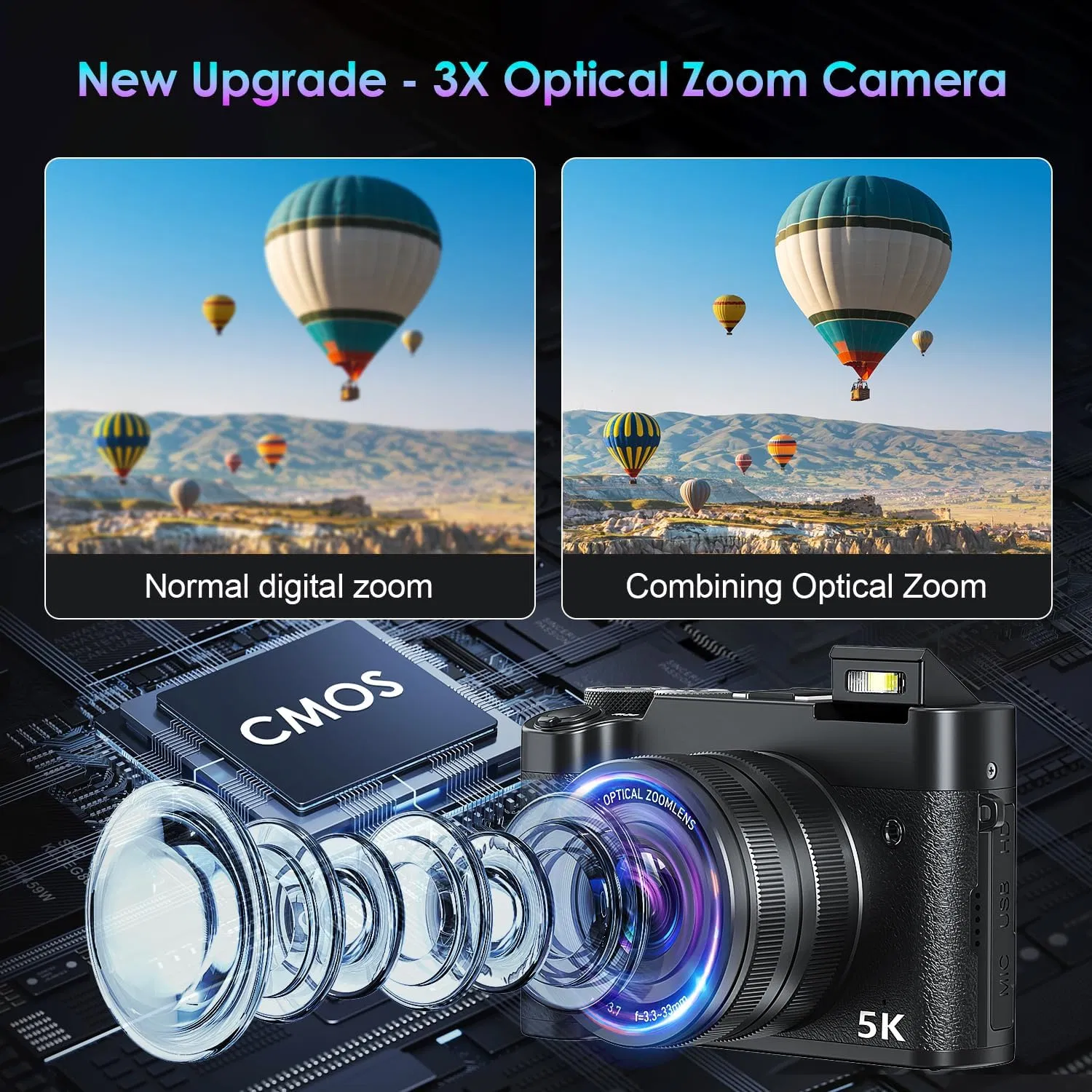 Фотоаппарат DC205X Dual Lens 5K HD с оптическим зумом