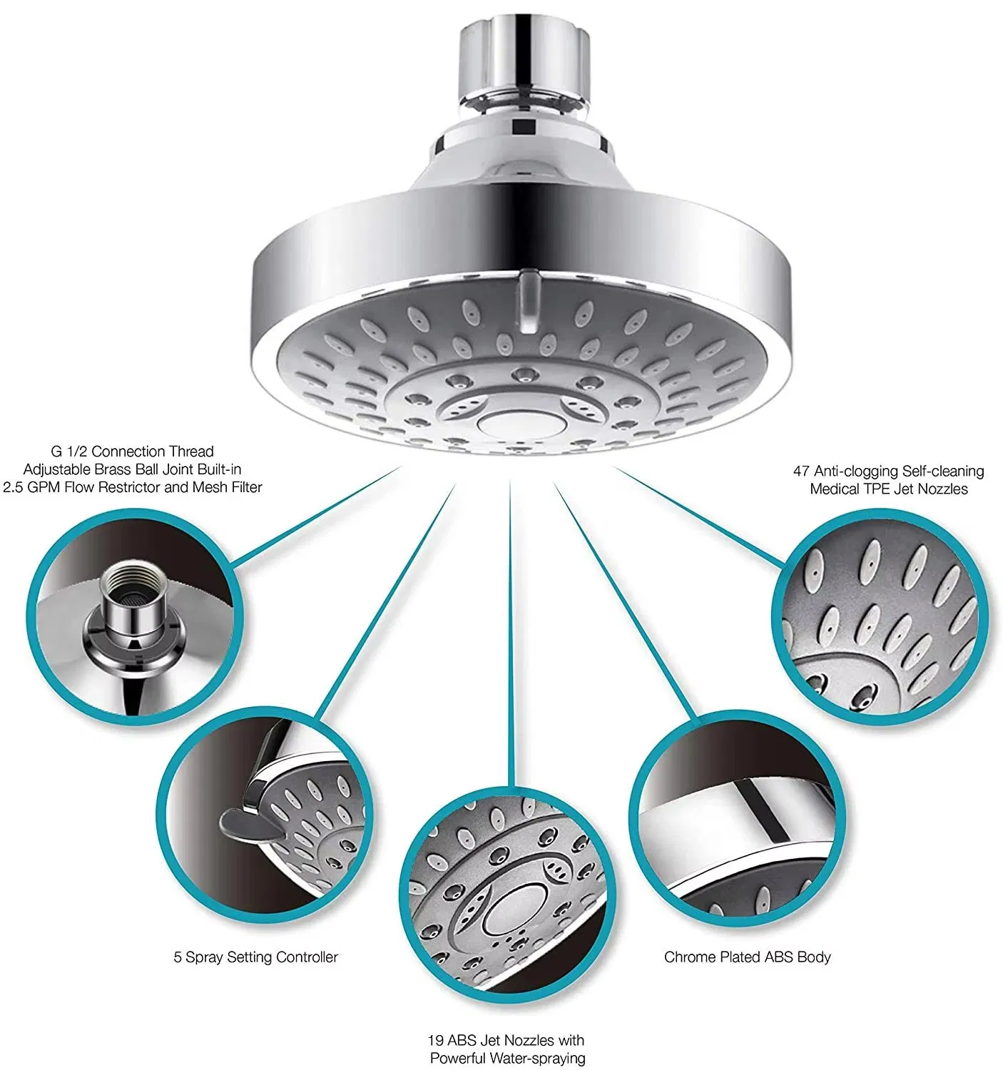 Bathroom Rainfall High Pressure Shower Head Simple ABS Plastic Filter Shower Head