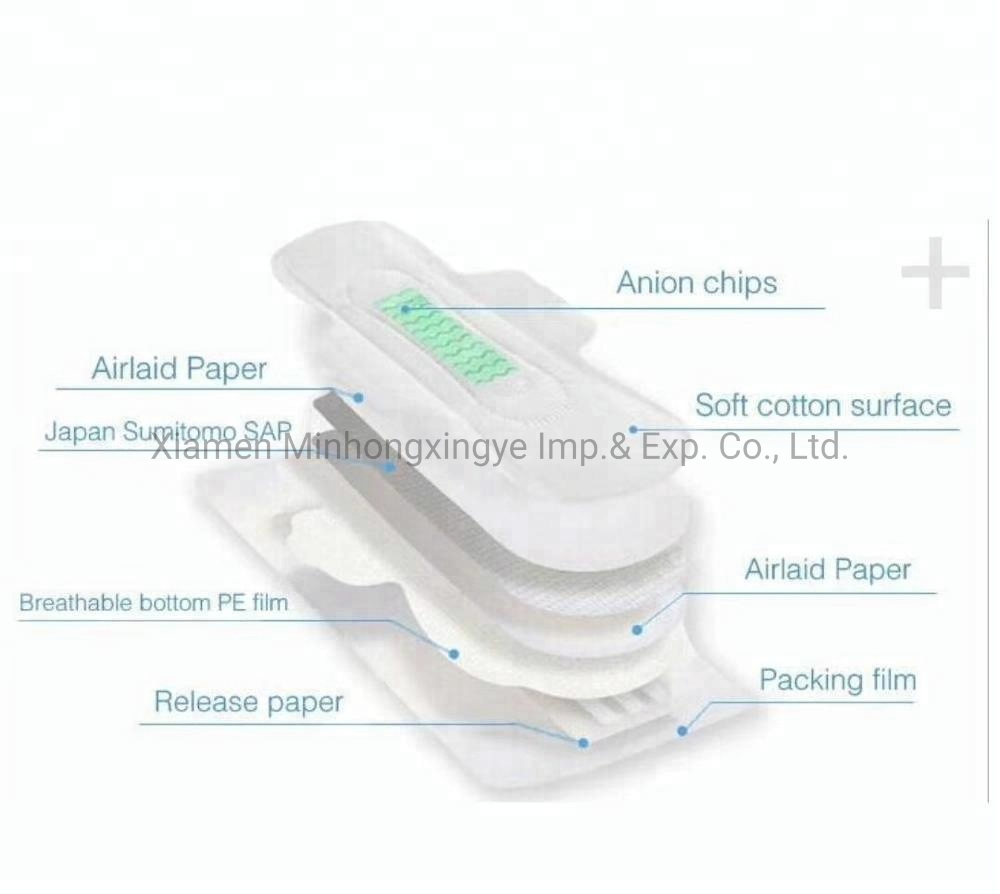 Yobysin Wholesale Women Sanitary Napkins Pads Lady A Grade Napkin Sanitary Pads