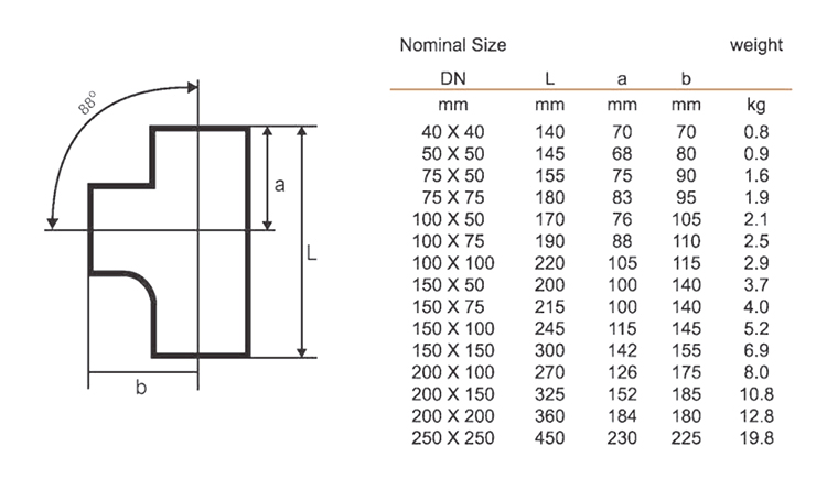Чугунный фитинг 88° для канализации EN877