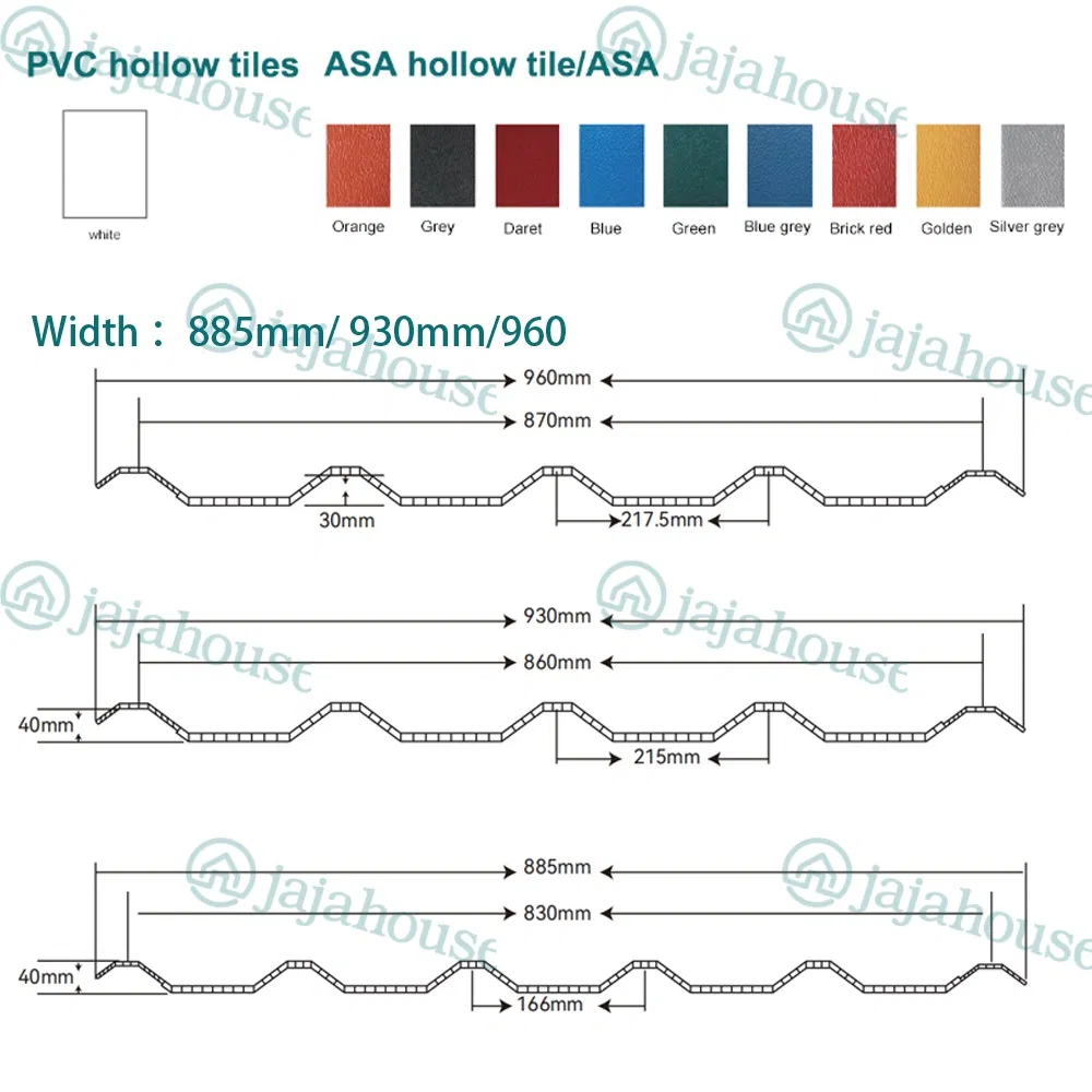 Шумоизоляционная ПВХ черепица для крыши