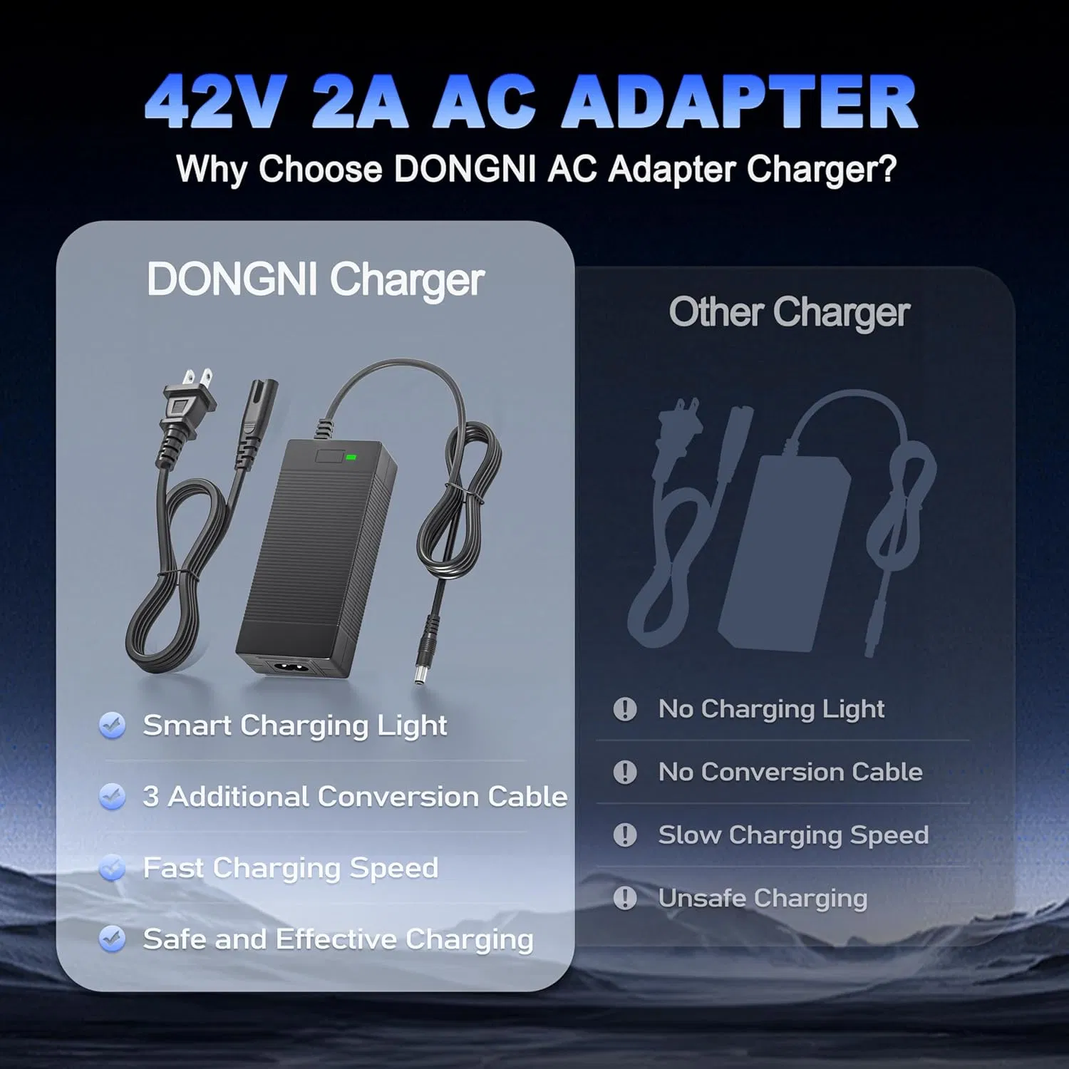 Зарядное устройство для электросамоката Hiboy 42V 2A