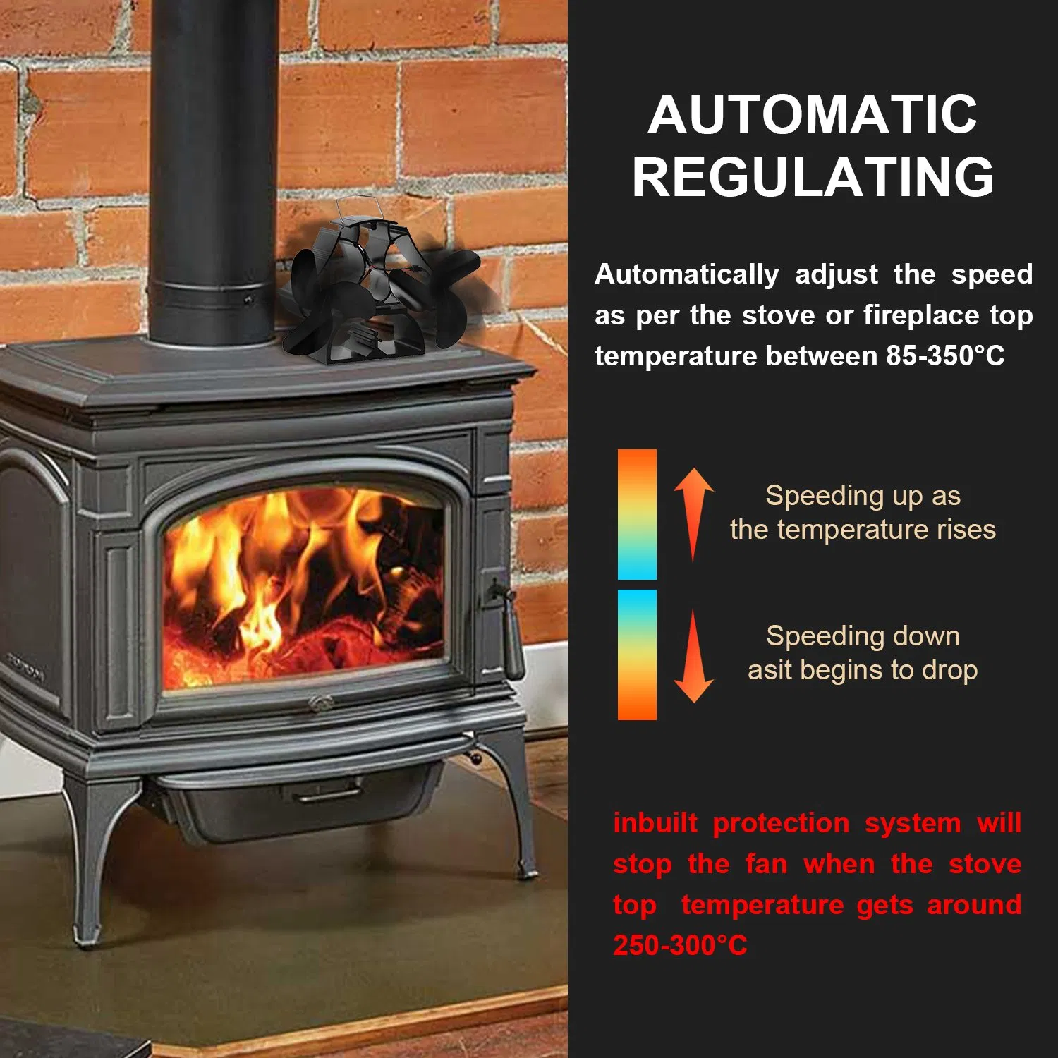 Dual Motor Thermal Heat Activated 8 Blade Double Log Burner Fireplace Stove Fan