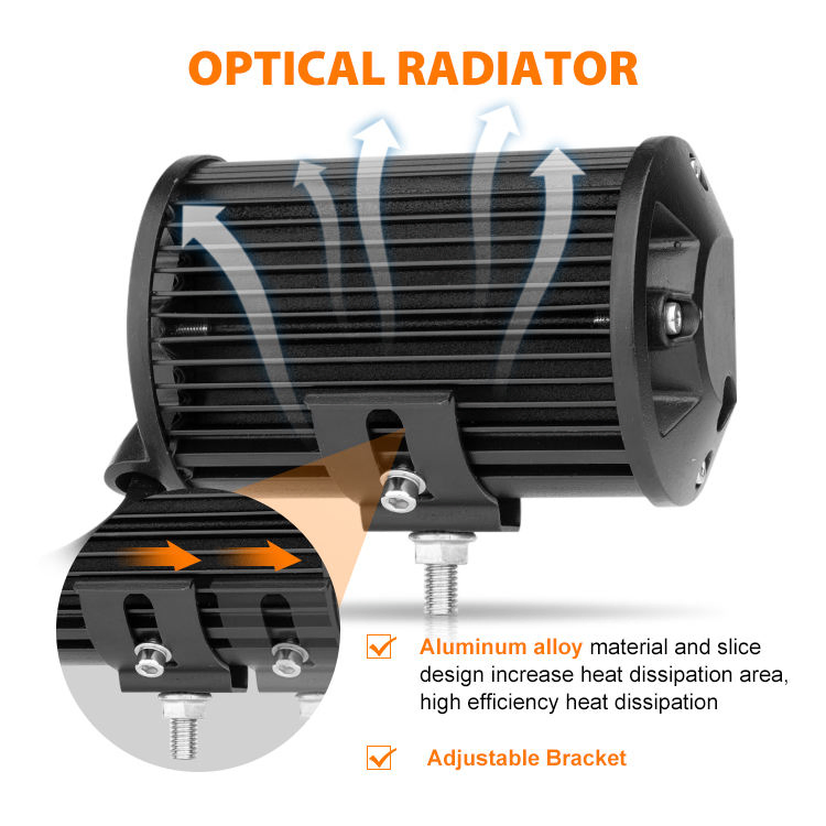 Светодиодная световая балка для внедорожников 4X4