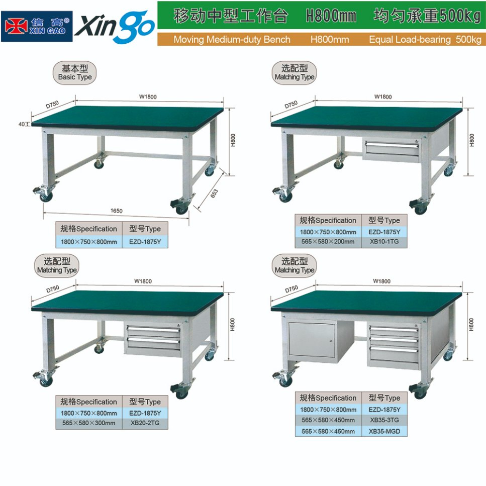 Customized Workshop Garage Tool Cabinet Storage Workbench Work Station Metal Combination Tool Box Cabinets China Factory