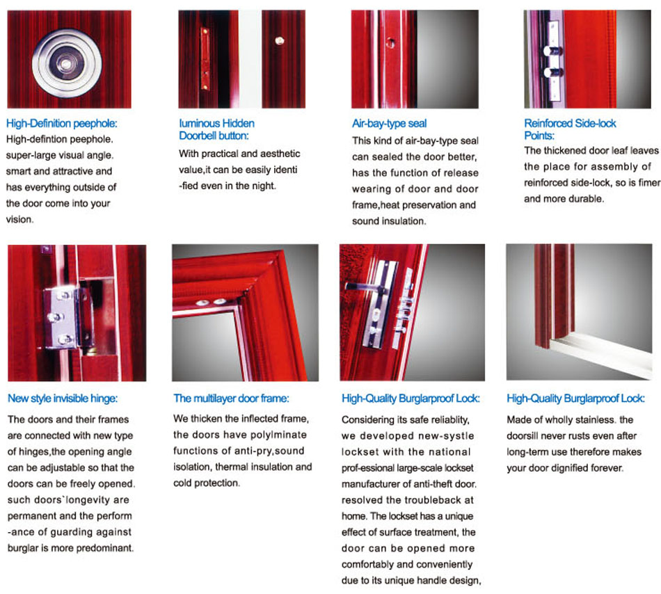 Veneer Door Skin / Moudled Door Skin (YF-V05)