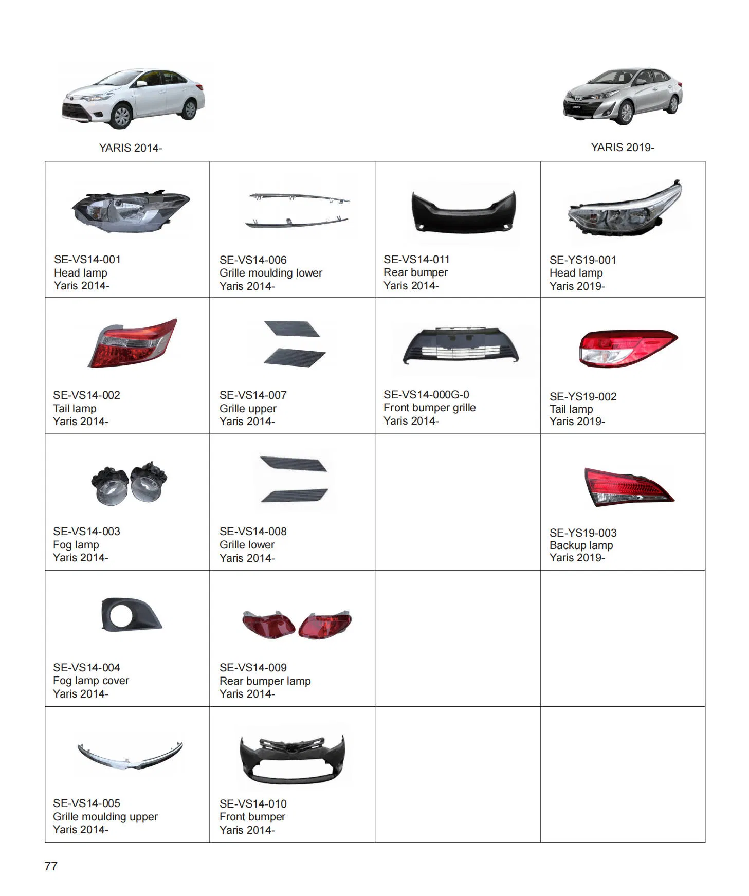 Фара головного света для Toyota Yaris 2019