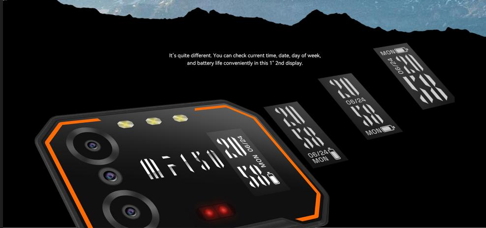 6.5 Inch Rugged Phone 12GB+256GB IP68/IP69K Waterproof Dustproof Shockproof Phone