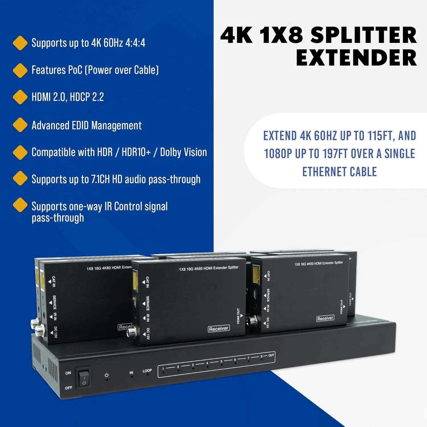 HDMI 2.0 4K Extender Splitter Over Single Cable CAT6 with Poc up to 196 FT 1-in 8-out W/Local Loop Output & Low Latency