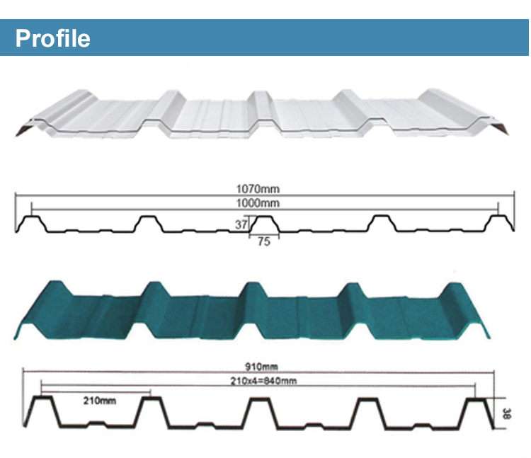 Shenyu High Pit Corrosion Resistance Roof Tiles UPVC Roofing Tiles