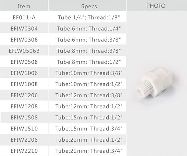 Eastcooler Ef011 Male Straight Adapter Water Fitting