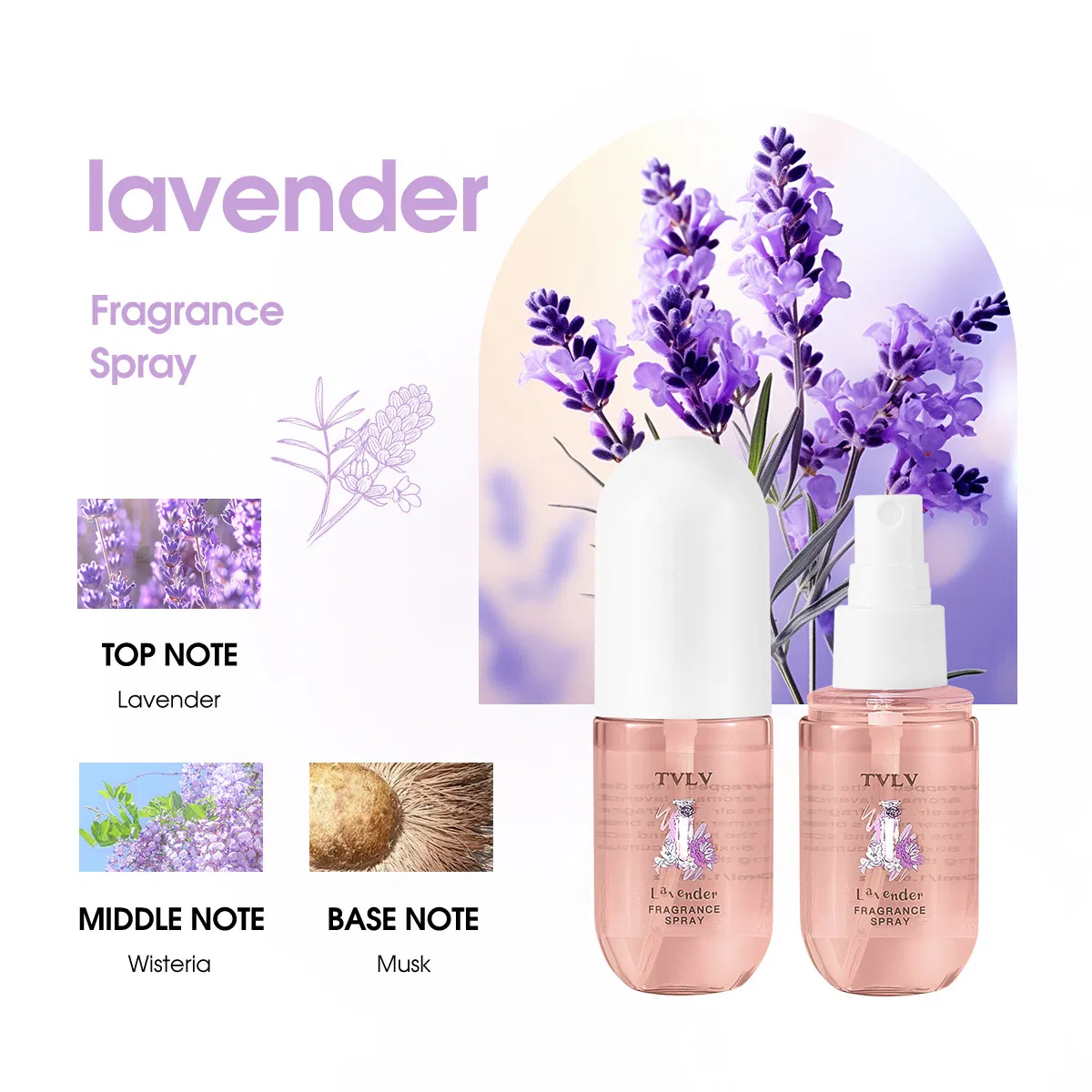 Long-Lasting Coconut Rose Scented Perfume Spray for All-Day Freshness