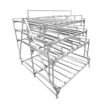 Roller Track Joint for Producting Line/Roller Track /Pipe Fitting/Pipe Joint System