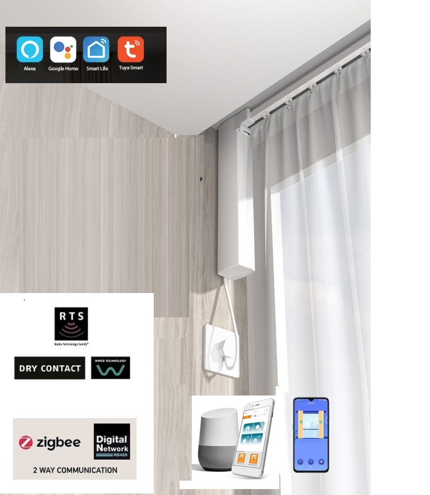 German Standard Automatic Curtain System/Motorized Curtain/Smart Curtain