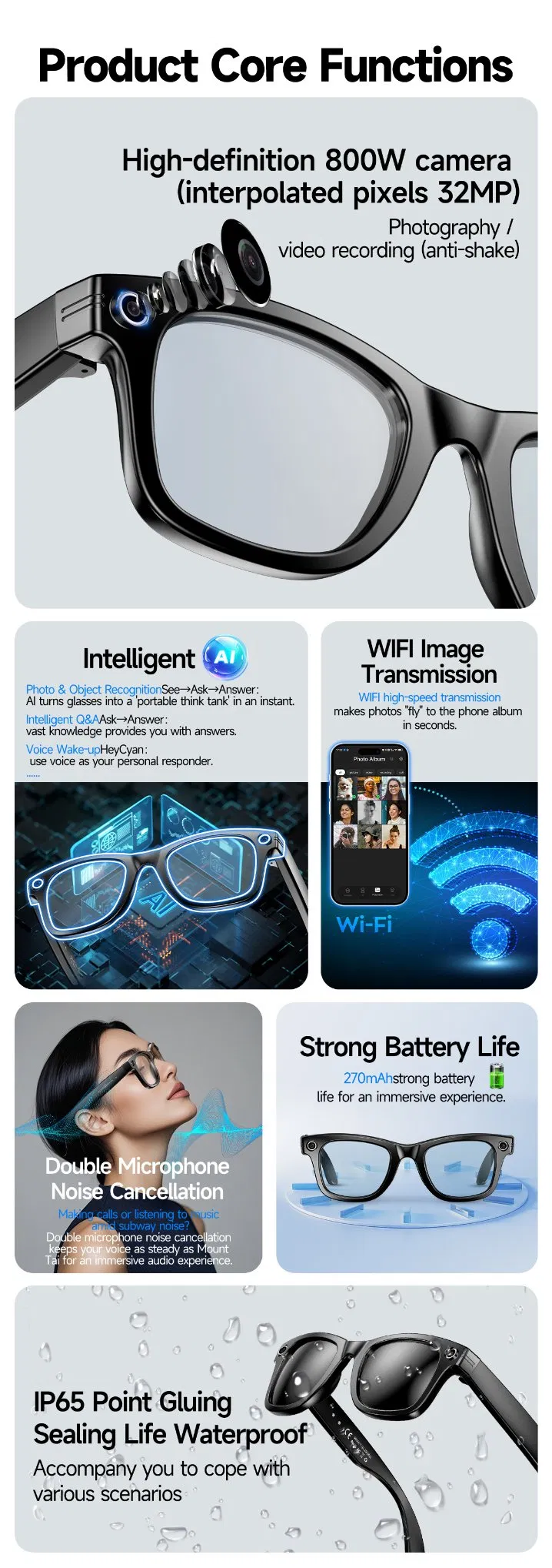 Smart Glasses with Photo &Video Intelligent Recognition High-Definiton 800W Camera Hotography