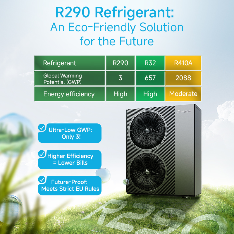 Тепловой насос воздух-вода Sprsun R290 для нагрева воды