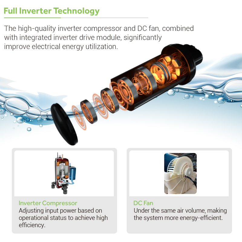 Haier a+ High Efficiency R290 Full DC Inverter 185L Air Source to Water Heat Pump Water Heater for Home Use