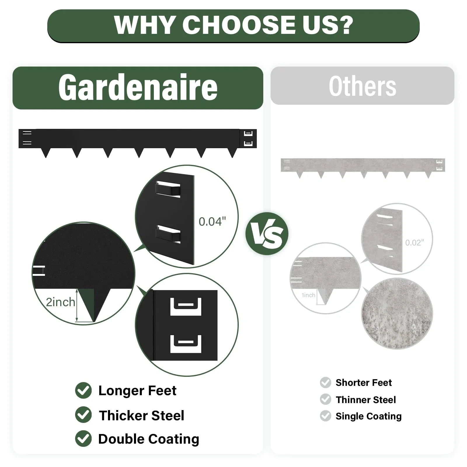 Galvanized Steel Landscape Edging Easy to Install Black Bendable Metal Edging