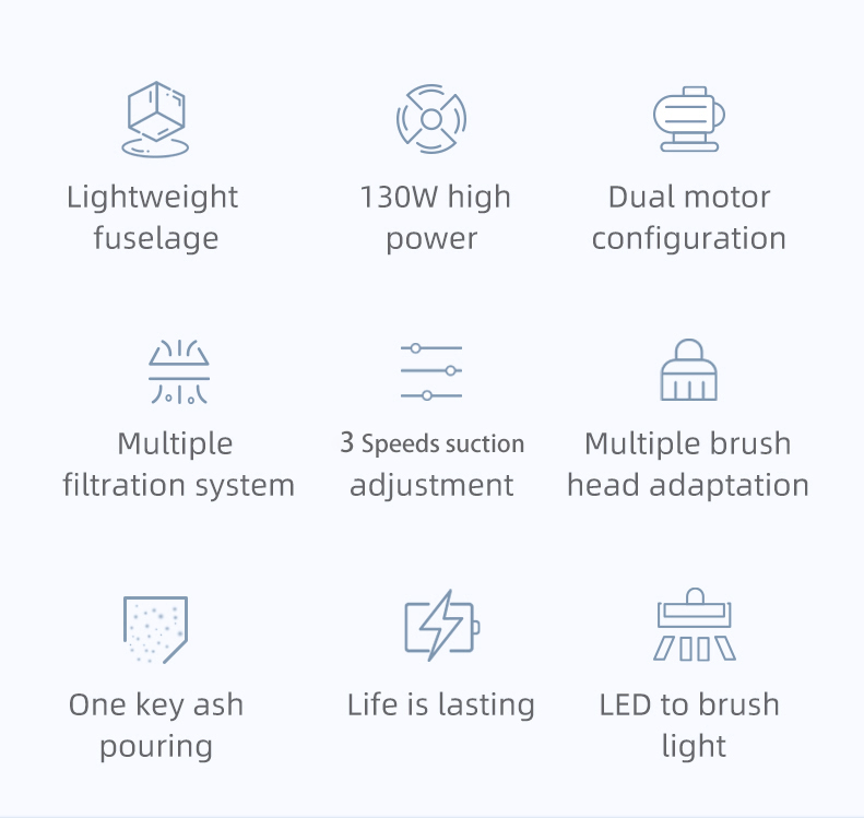 Strong Suction Stick Vacuum Cleaner with Detachable Battery