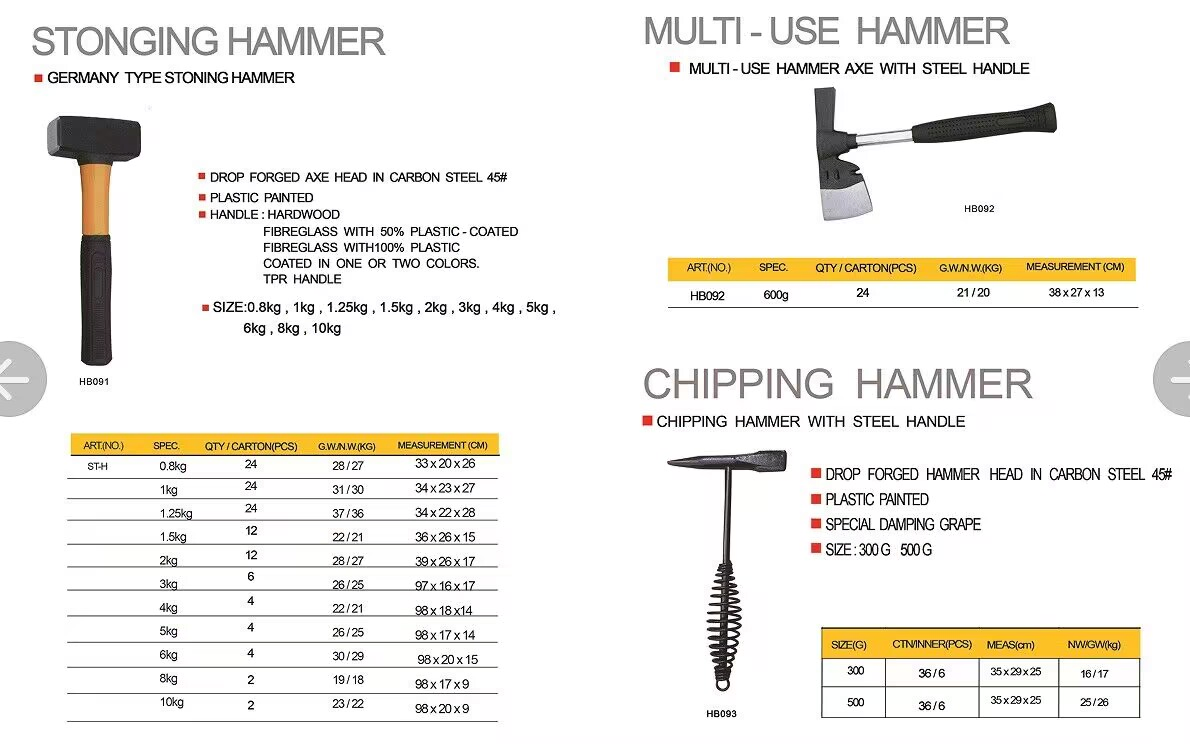 Drop Forged #45 Carbon Steel Mirror Polished Claw Hammer Fiber Glass Handle
