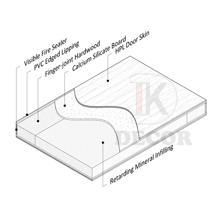 30 Minute Solid Core Wooden Fire Doors for Hotel Project