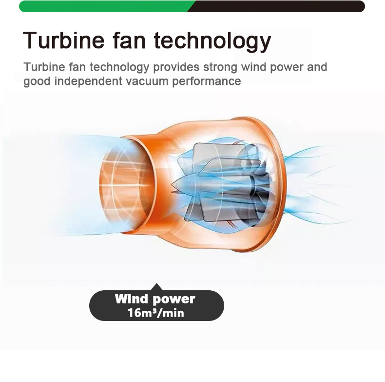 Garden Cleaning Tools Vacuum Blower Electric Leaf Blower Air Blower (EVB015)