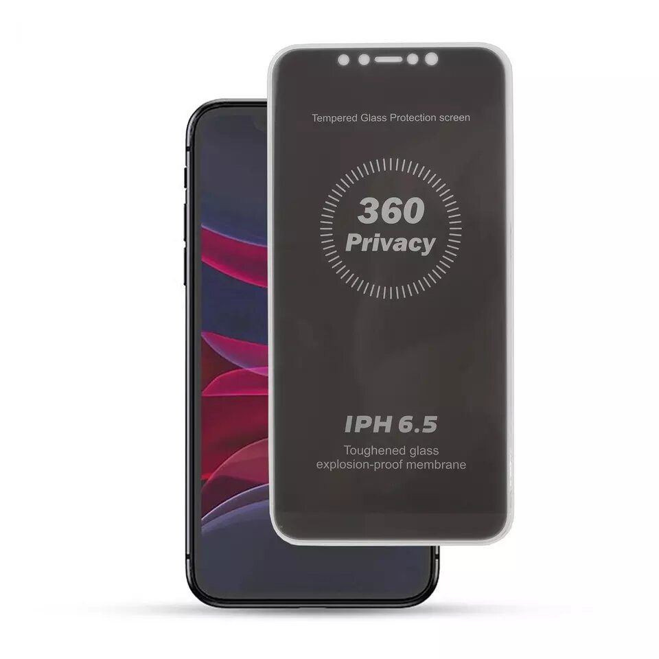 Защитное стекло для iPhone с функцией приватности 360°