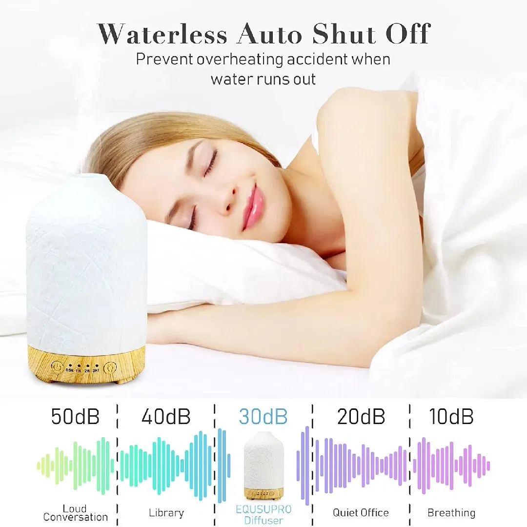 100 Ml Essential Oil Customized Ceramic Bottle Jars Custom Oil Ceramic Diffuser