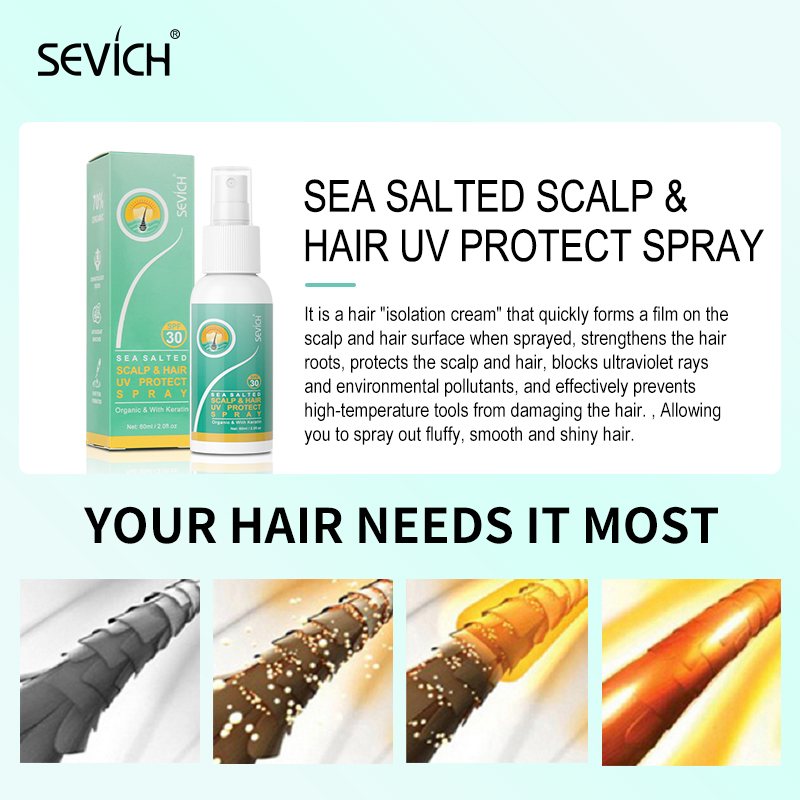 Heat Protectant Spray Thermal And UV Protection Serum