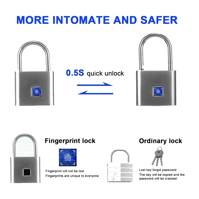 SLS IP55 Waterproof Rechargeable Intelligent Biometric Fingerprint Portable Anti-Theft Padlock