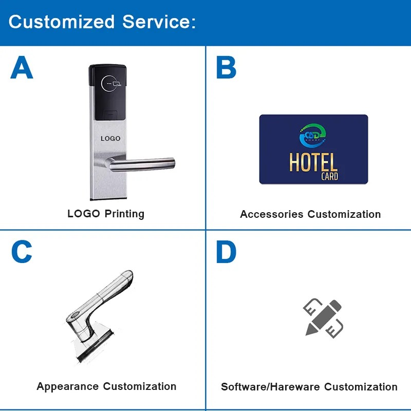 Electronic Keyless Handle Smart Hotel Doorlock RFID Hotel Room Smart Card Systems