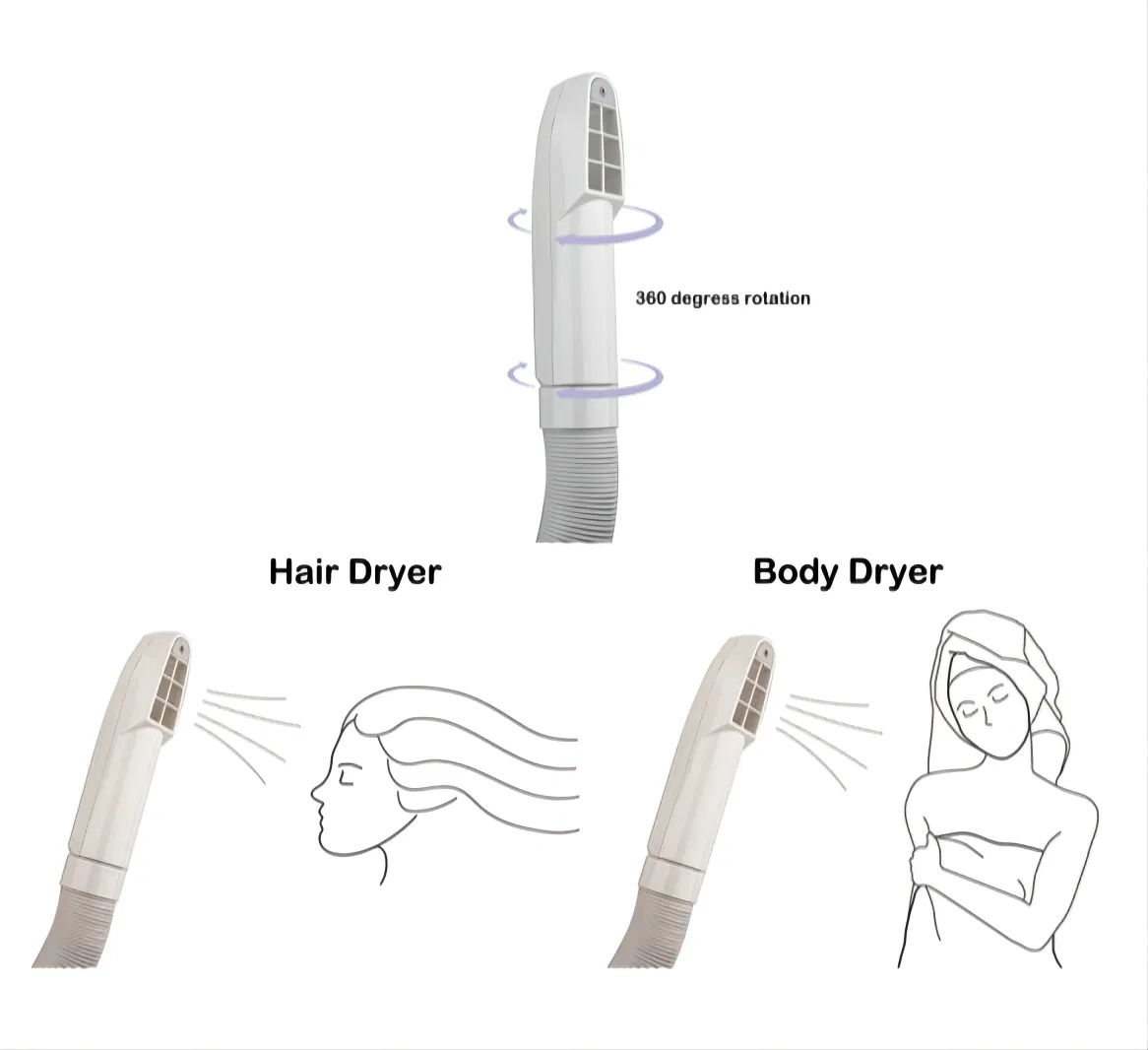 Wall Mounted Bathroom Use Hair & Skin Dryer with Shaver Socket