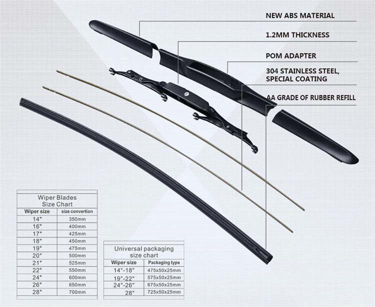 Guangzhou Factory Direct Wholesale Hybrid Auto Wiper Blades