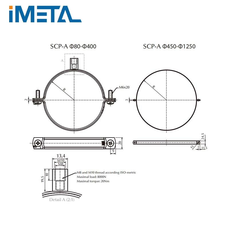 Heavy-Duty Pipe Bracket Clamp with Combi Nut for Secure Fastening