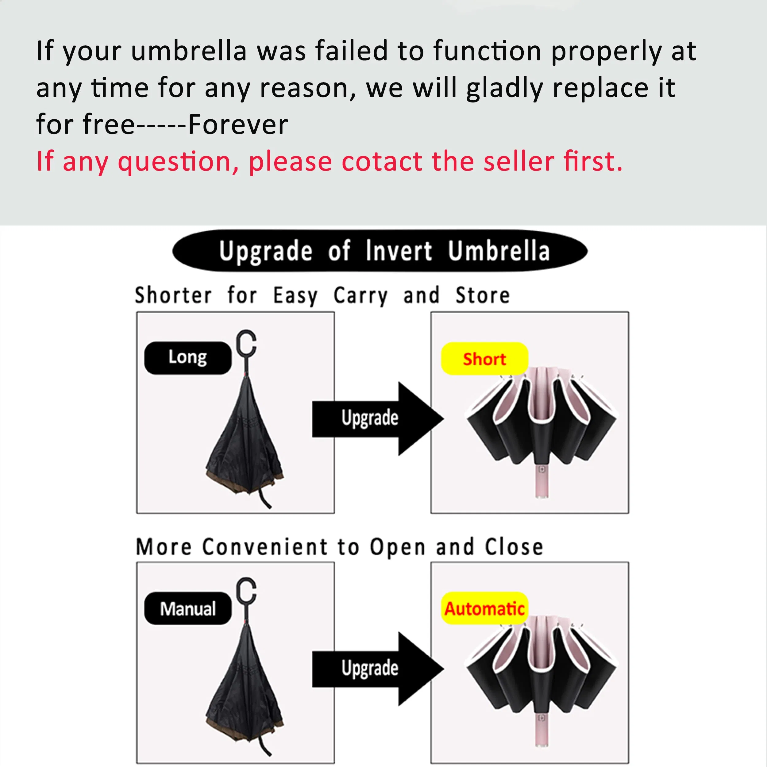 Berserk Big Size UV Protection Sun Inverted Compact Automatic Reverse Umbrella