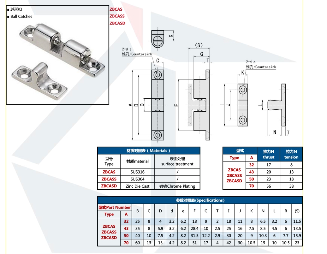 Zbcas SUS316 Zinc Die Cast Chrome Plating Ball Catches Other Fasteners