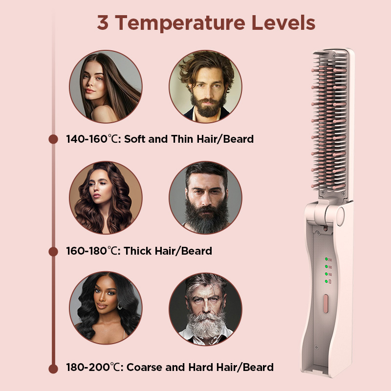 Foldable Wireless Portable Compact and Ultra Light Straight Hair Brush, Foldable with Power-off and Safety Lock
