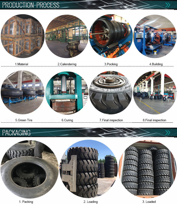 Премиальные сельскохозяйственные шины для тракторов, разбрасывателей и комбайнов (QZ-702)