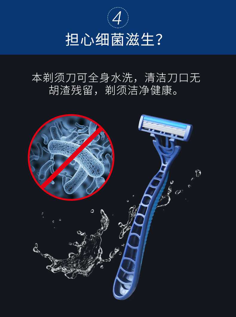 Wholesale Shaving Razor Blades Safety Shaver Disposable Shavers for Mens 06