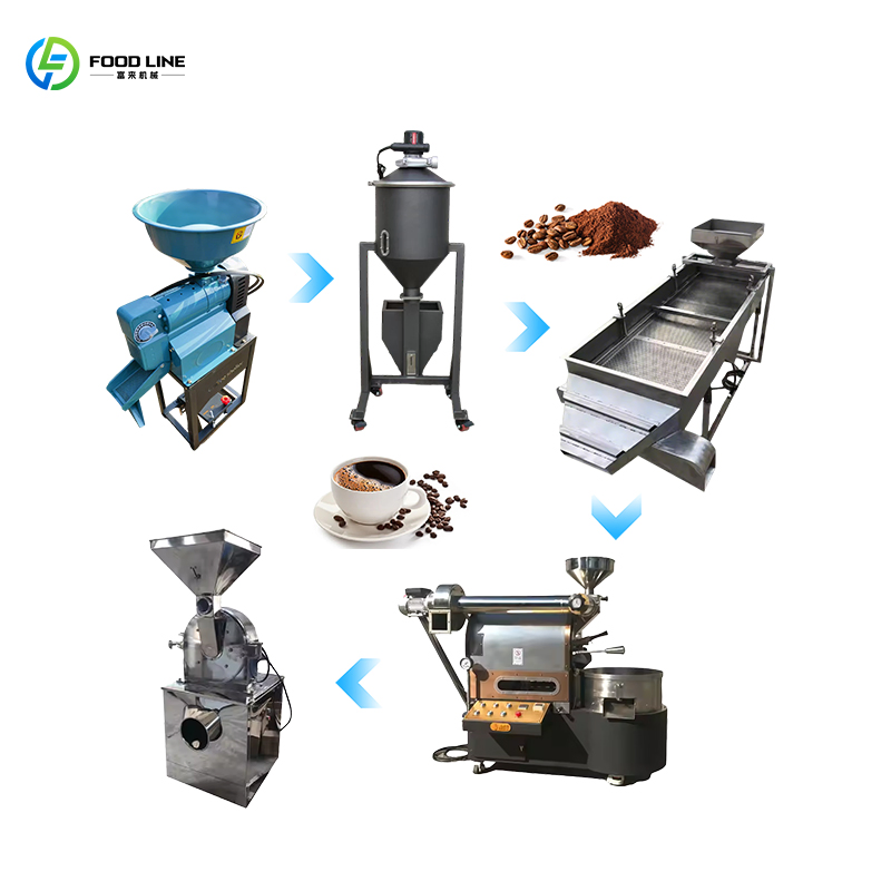 High Quality Coffee Grinder Machine Portable Manual Coffee Grinder for Office Cafe