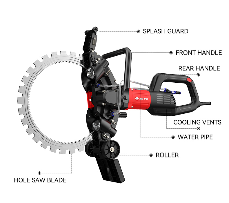 41cm Blade Diameter 6500W Electric Circular Wall Cutting Machine Dustproof Concrete Brushless Ring Saw for Masonry