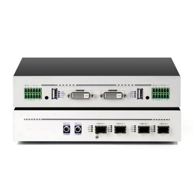 4K KVM Трансмиттер с DVI+DVI Loop