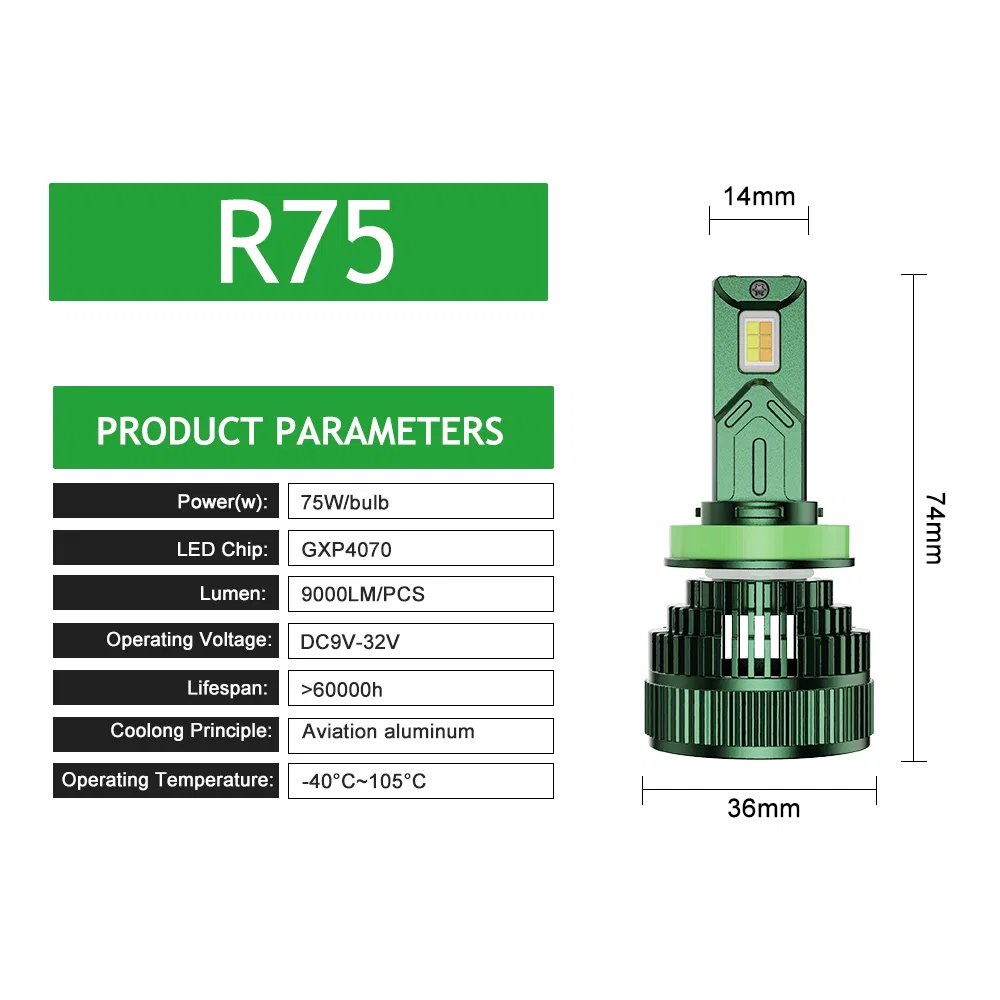 LED Headlight Bulb 150W Wireless Mobile App Control