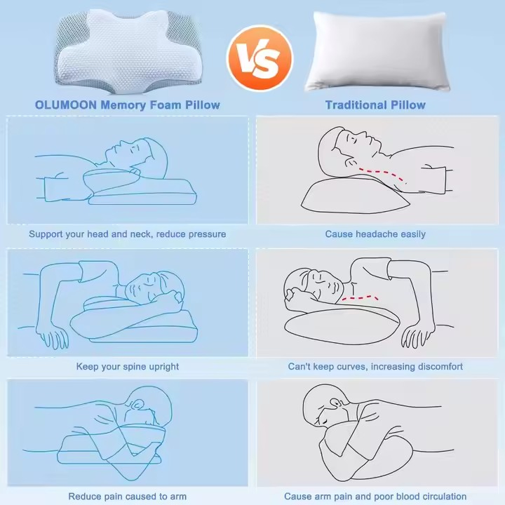 Ортопедическая подушка Memory Foam для шеи