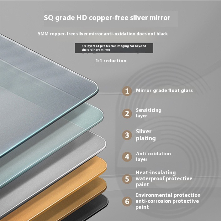 Stylish Round Bathroom Mirror - Elegant Wall-Mounted Vanity Mirror