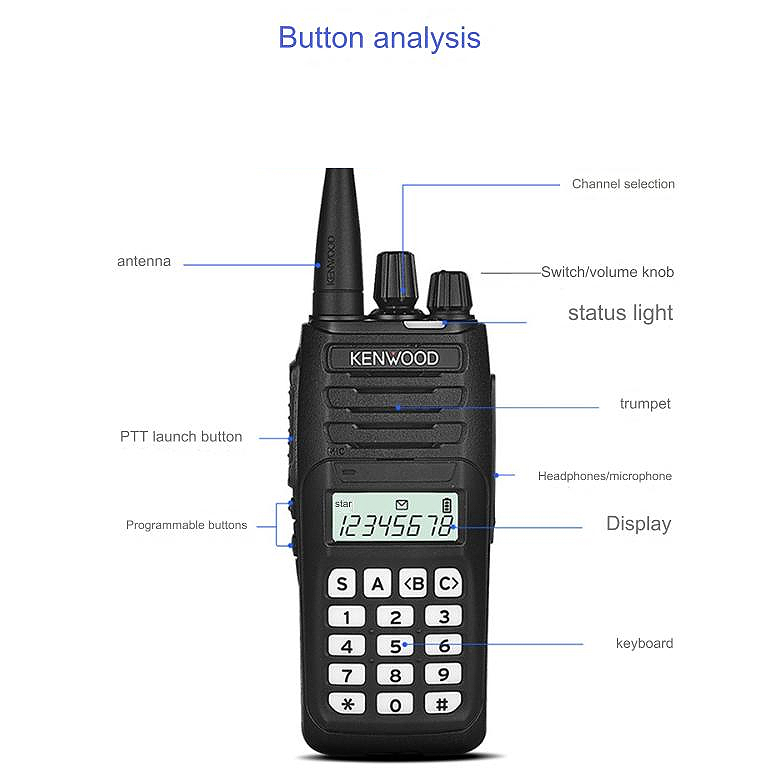 Портативная рация Kenwood NX1200D VHF/UHF