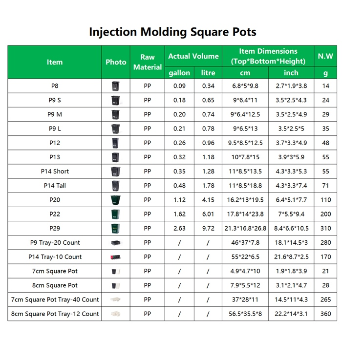 Квадратный пластиковый горшок для рассады, большой объем