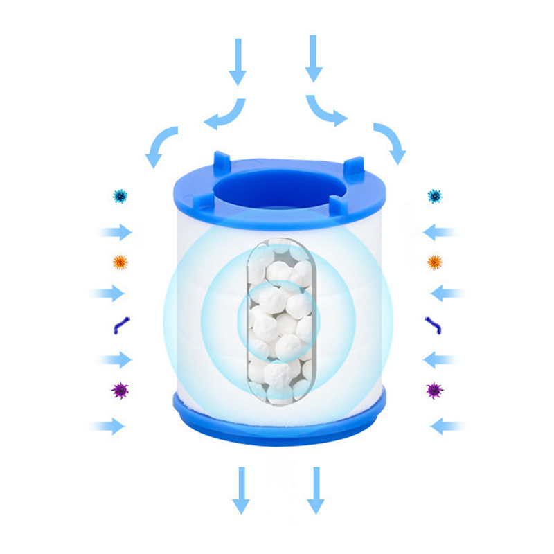 Поворотный фильтр-насадка для смесителя Sanipro 360°