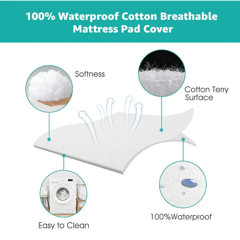 Cotton Terry Laminated with TPU Waterproof Mattress Topper Protector Cover with 4 Corner Elastic Band