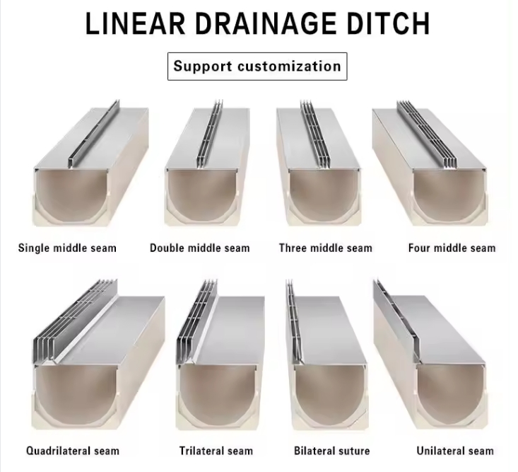 High Quality Polymer Concrete Linear Drain with Stainless Steel Slotted Cover